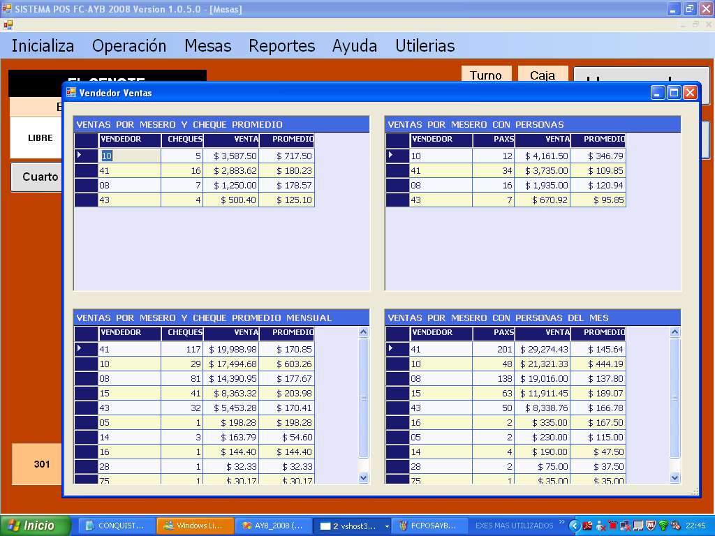 AyB Ventas por mesero